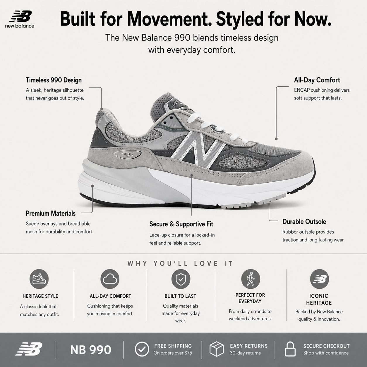 990v6 "Made in USA"