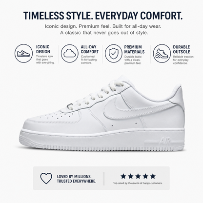 Air Force 1 Low ’07 "Triple White"